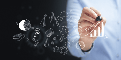 Adjusting Staffing Levels Leads to Profit Improvement